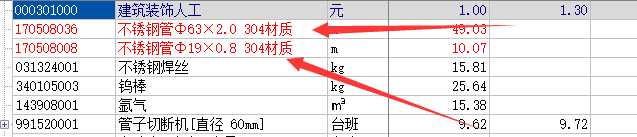 子目