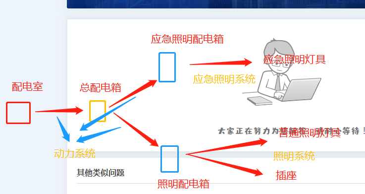 福建省