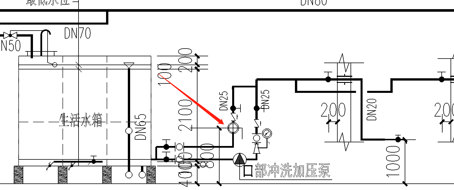答疑解惑