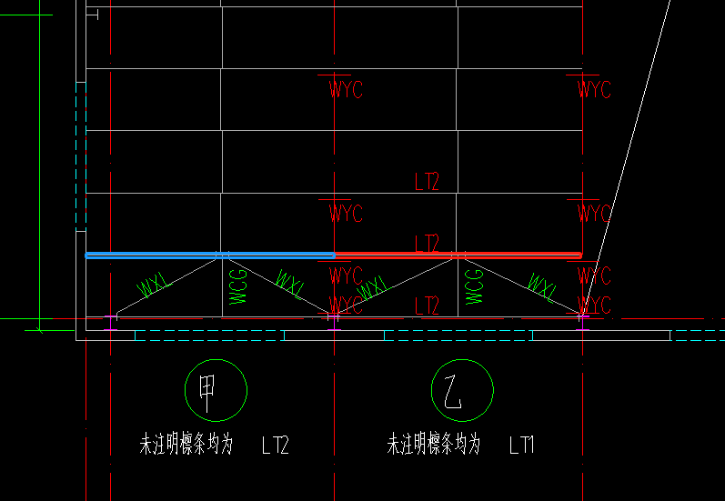 标记