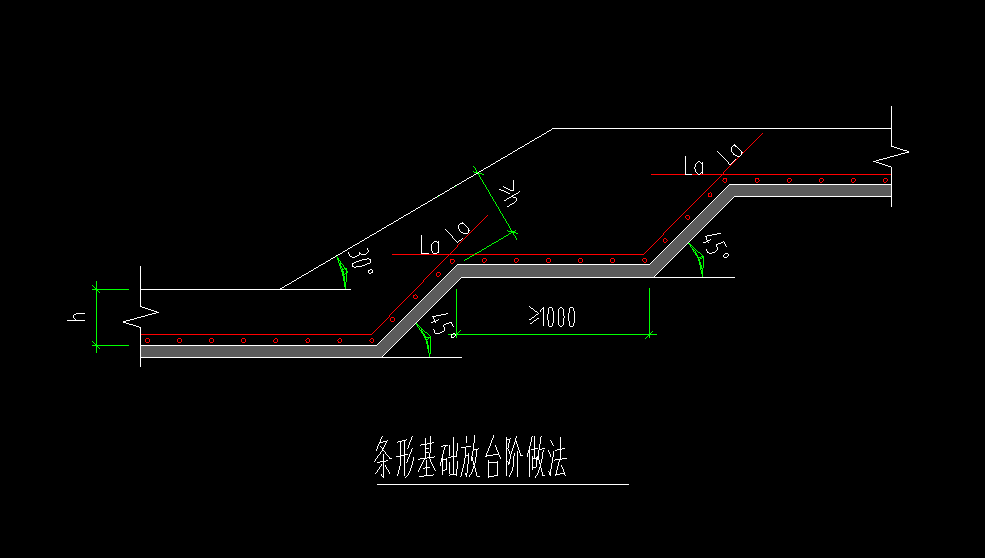 条基