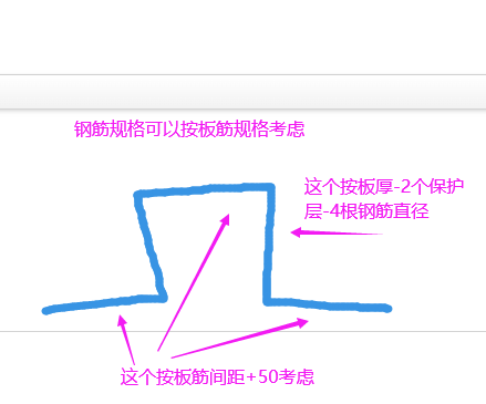 设置马凳筋