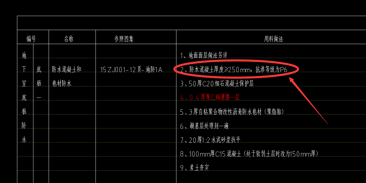 箭头