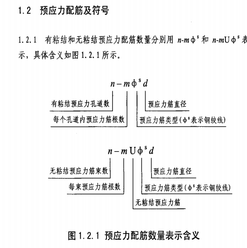 集中标注