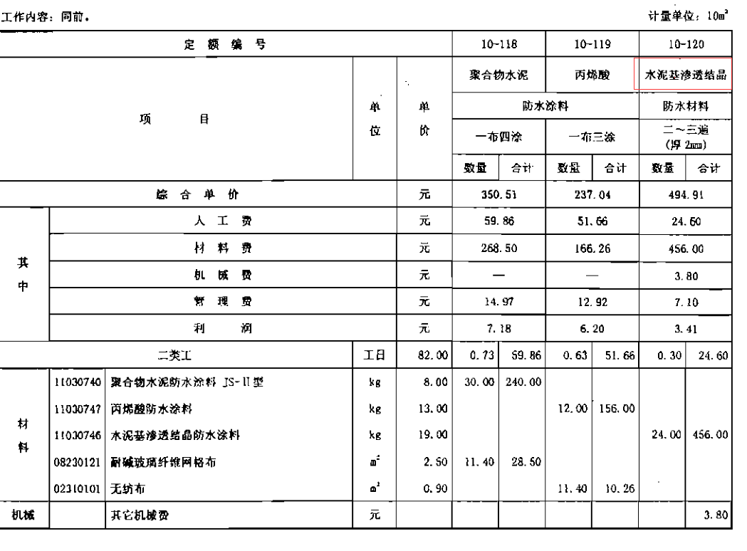 套什么定额