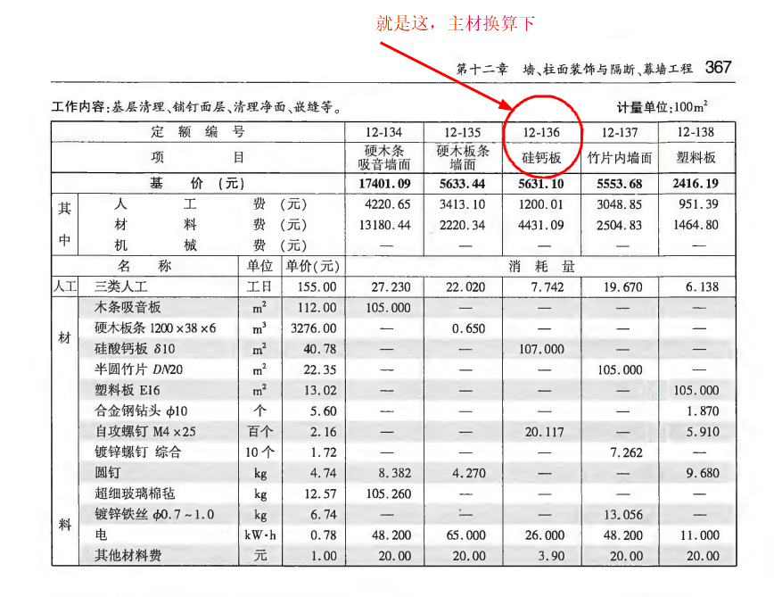 定额是