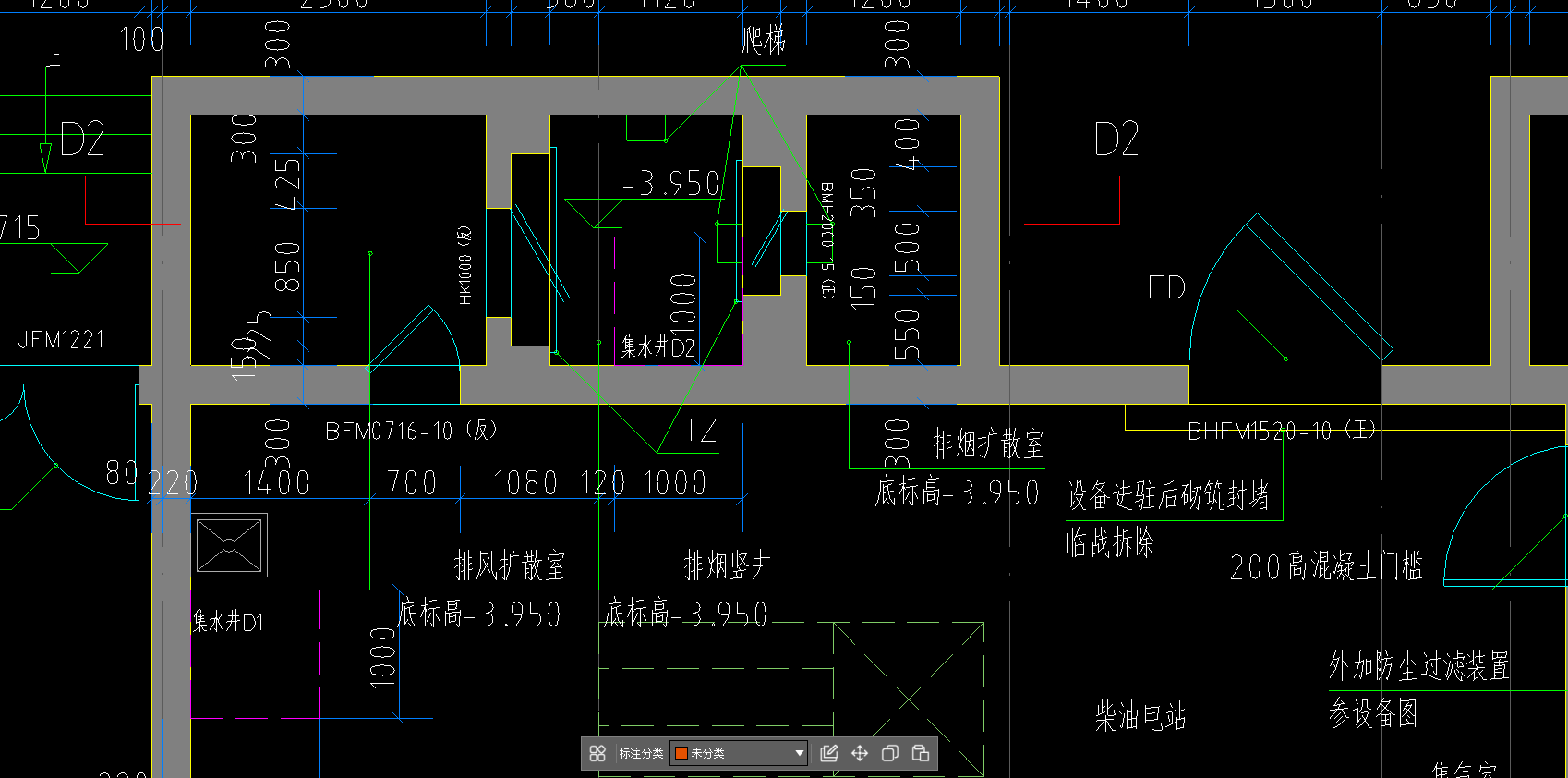 人防门