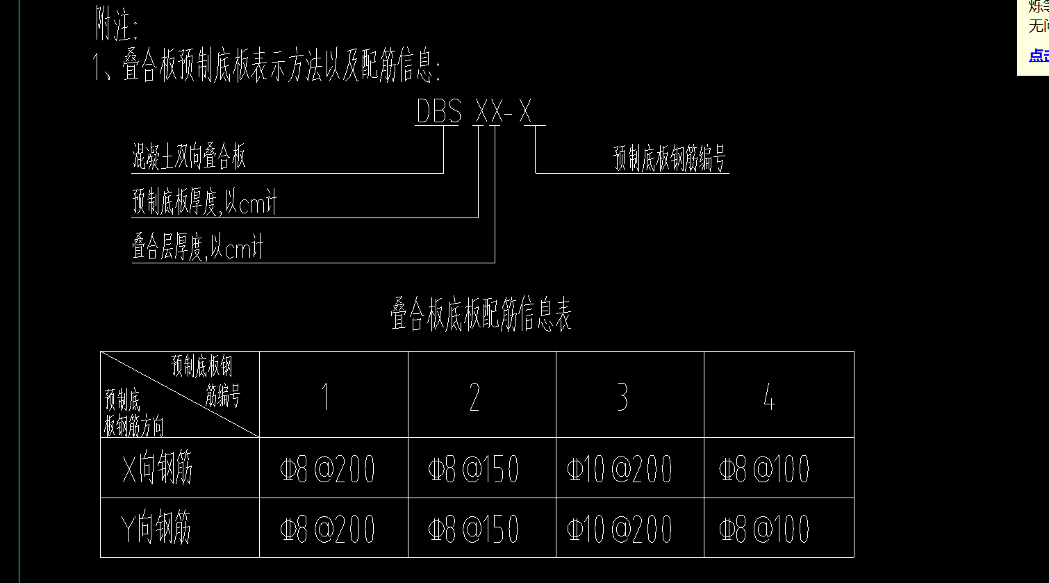 底筋