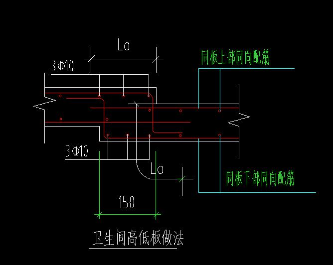 高低