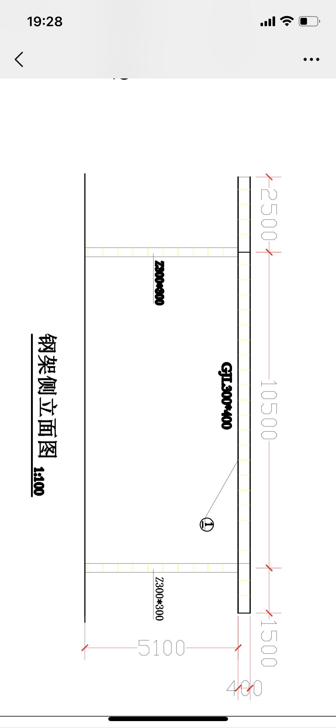 長度問題