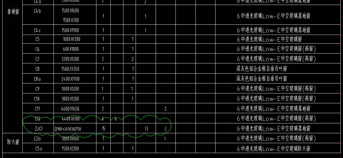 定额