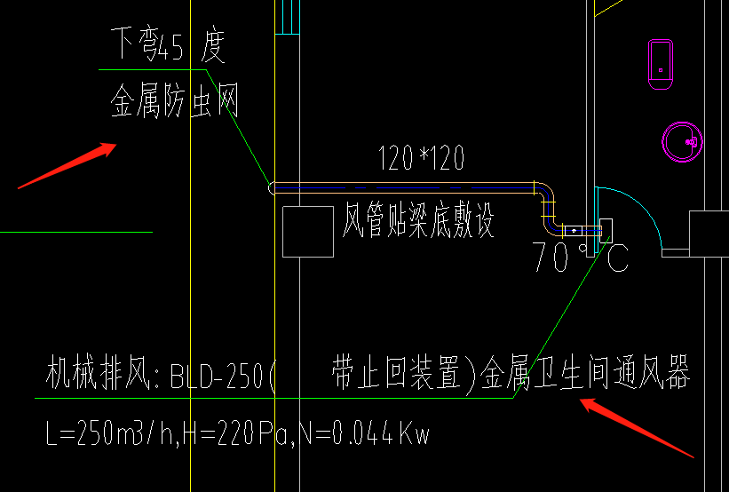 通风系统