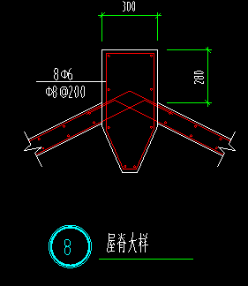 陽角處