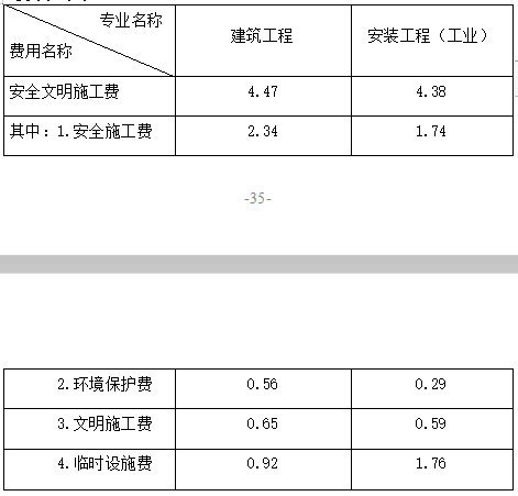 记取