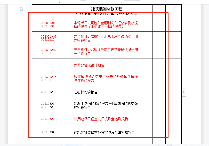 措施费
