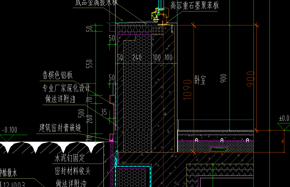 模板扣减