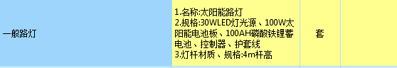 定額