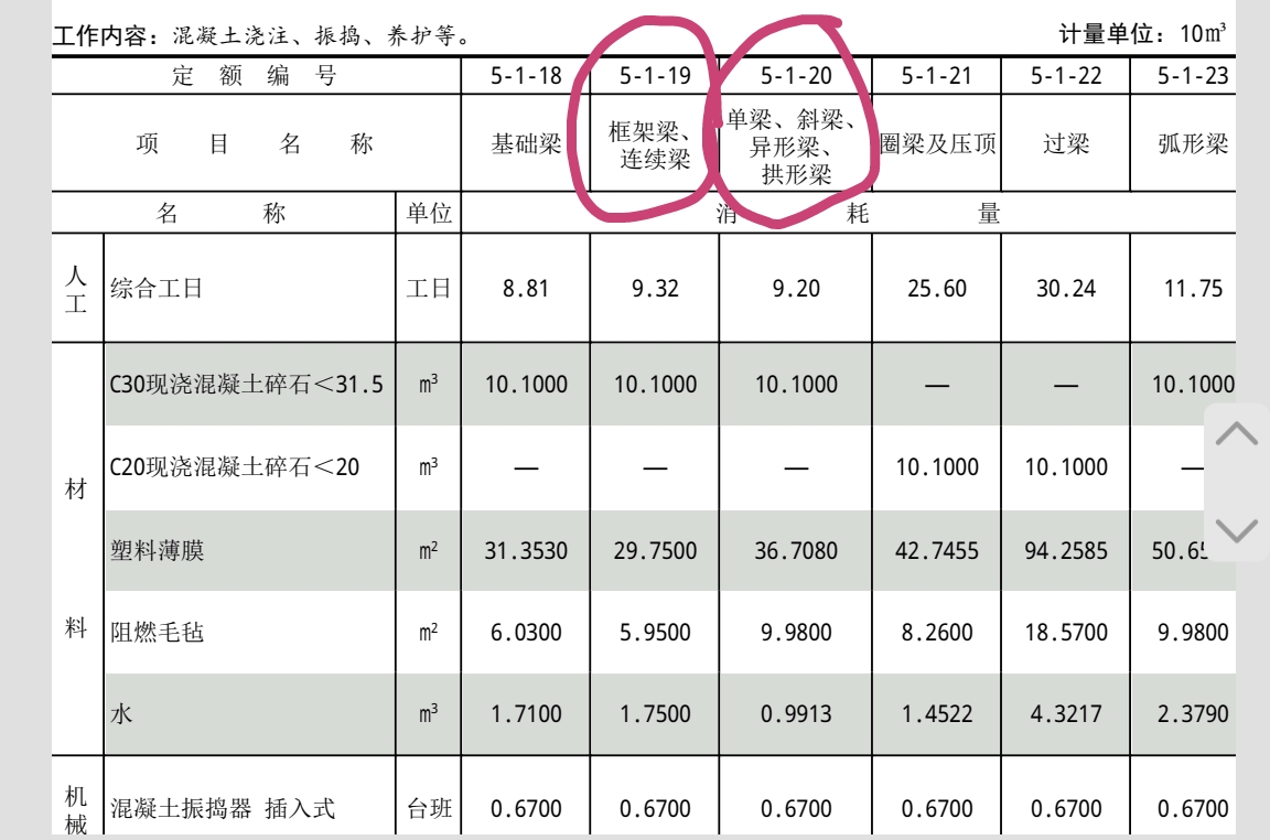 非框架梁