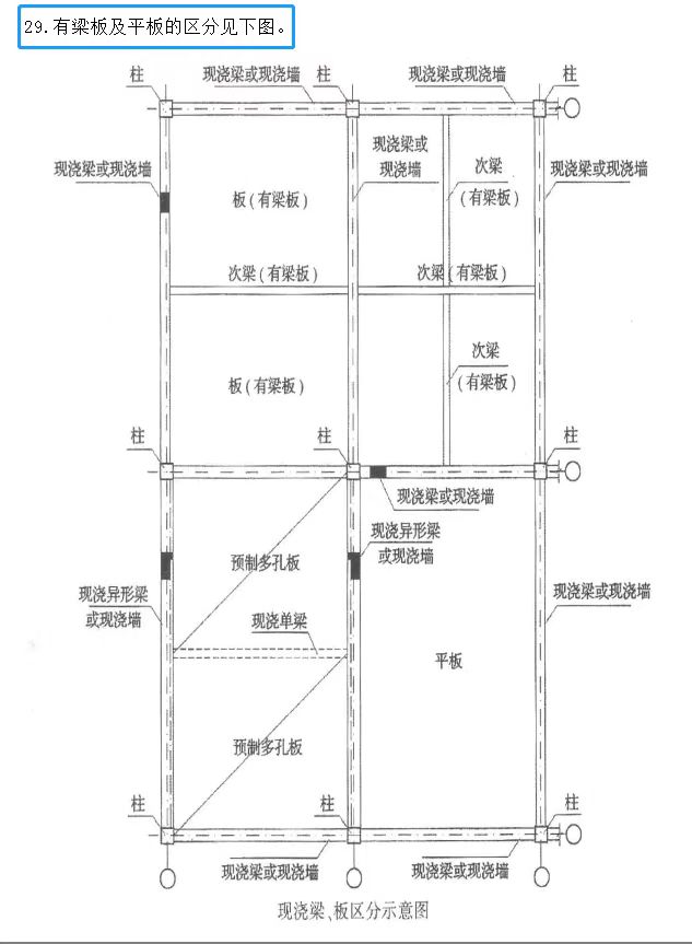 并入