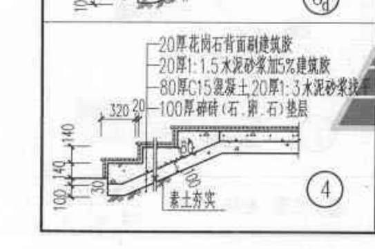 定额