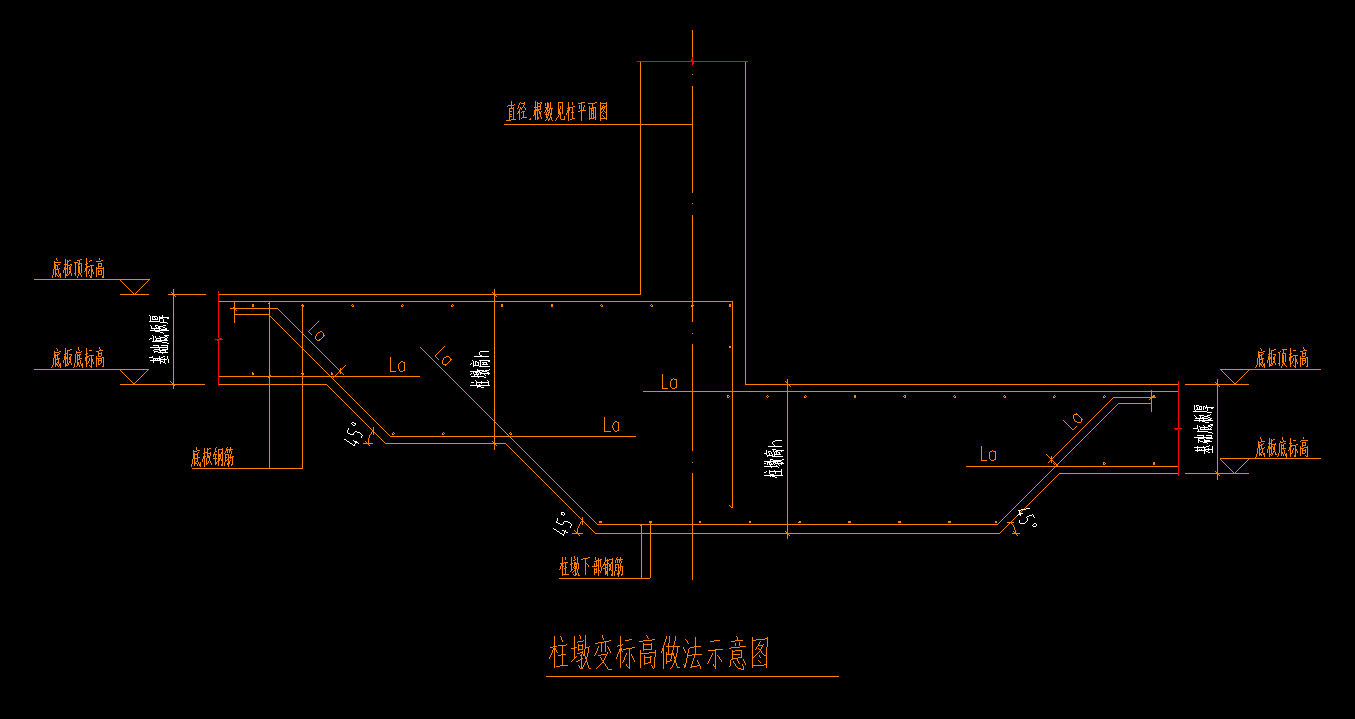 柱墩