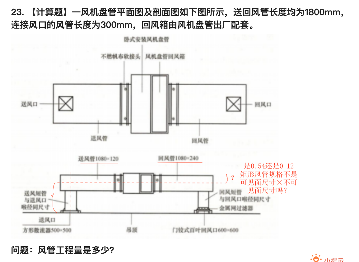 算量