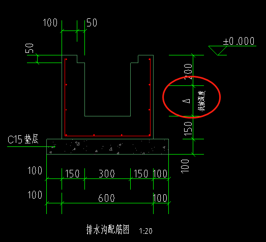 深度怎么算