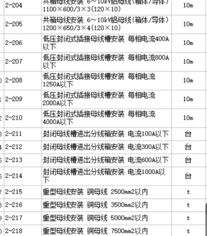 母线槽