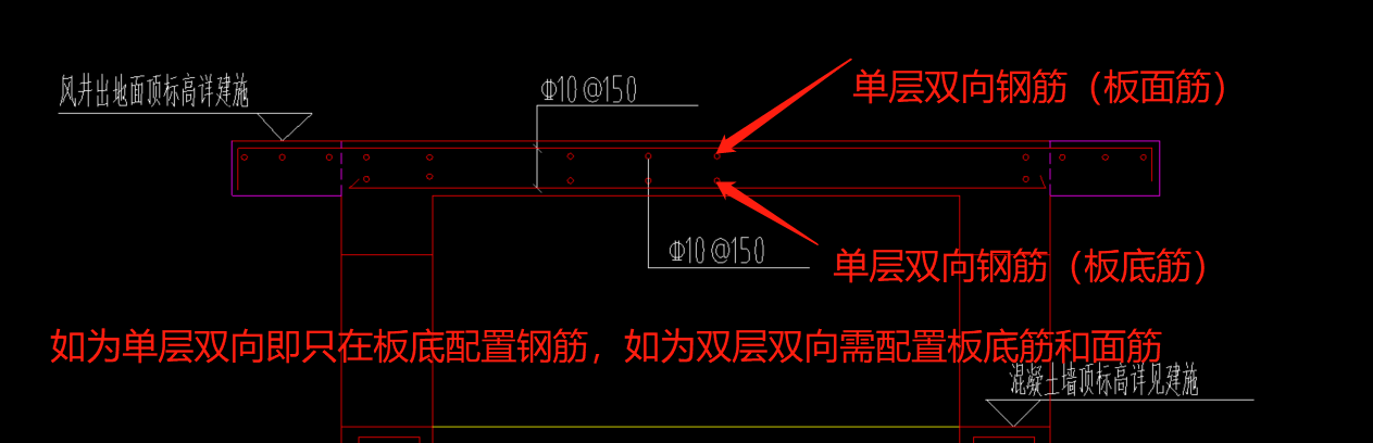 双层双向