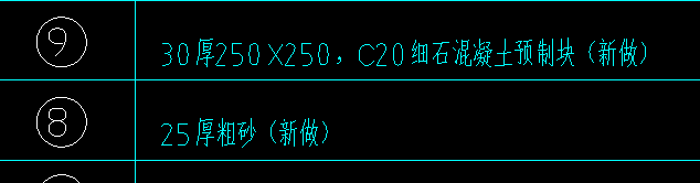 25厚粗砂