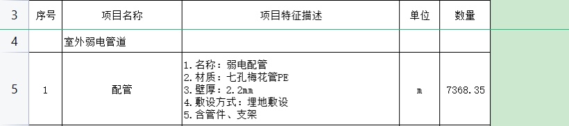 电力管