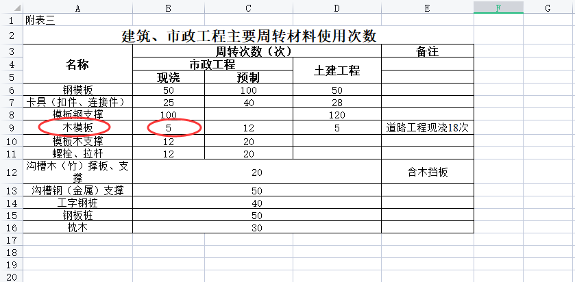 千赢官网首页登录入口服务新干线