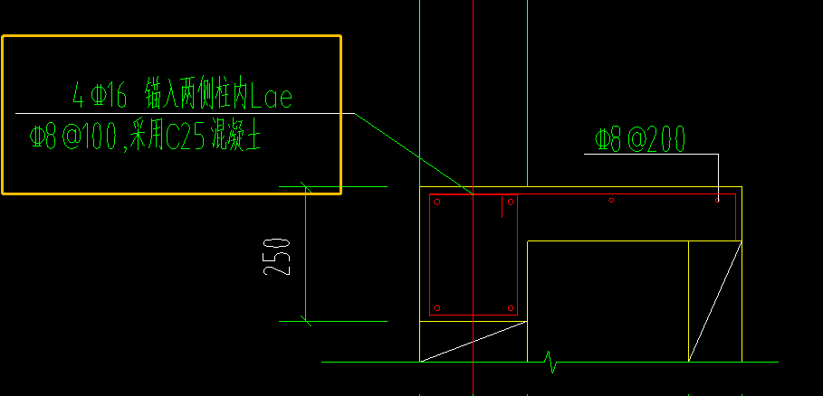 怎么布置