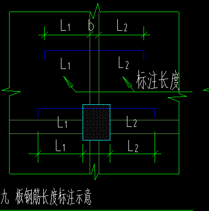 内边线