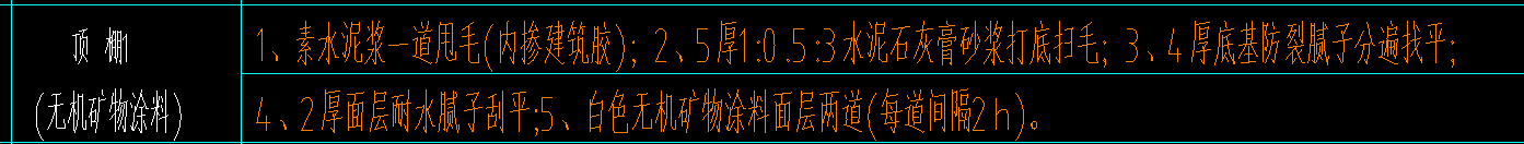 找平