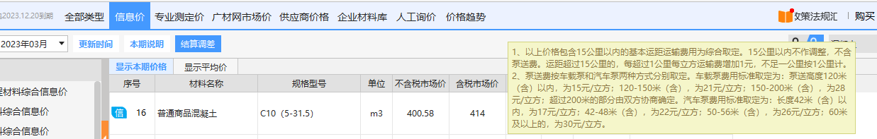 预拌混凝土