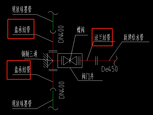 水工