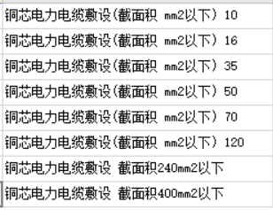 截面积