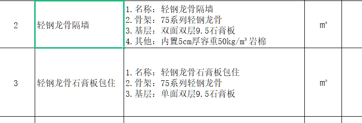 定额