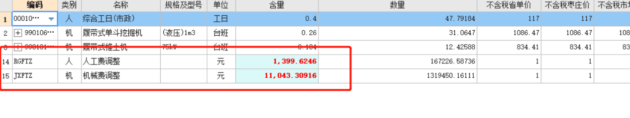 人工费机械费