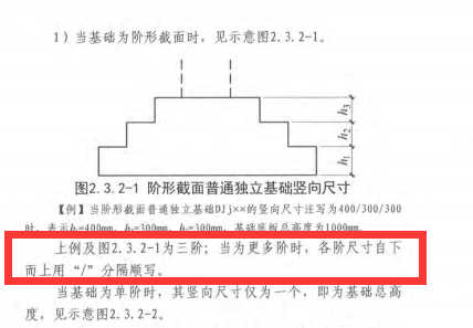 广联达服务新干线