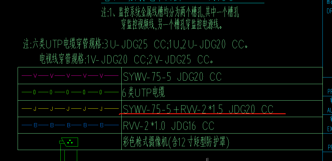 视频监控系统