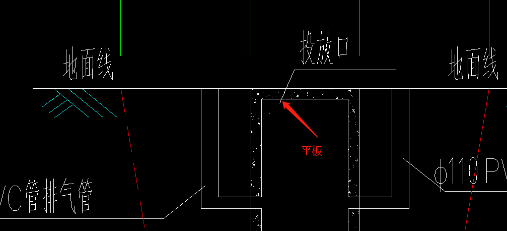 基础底