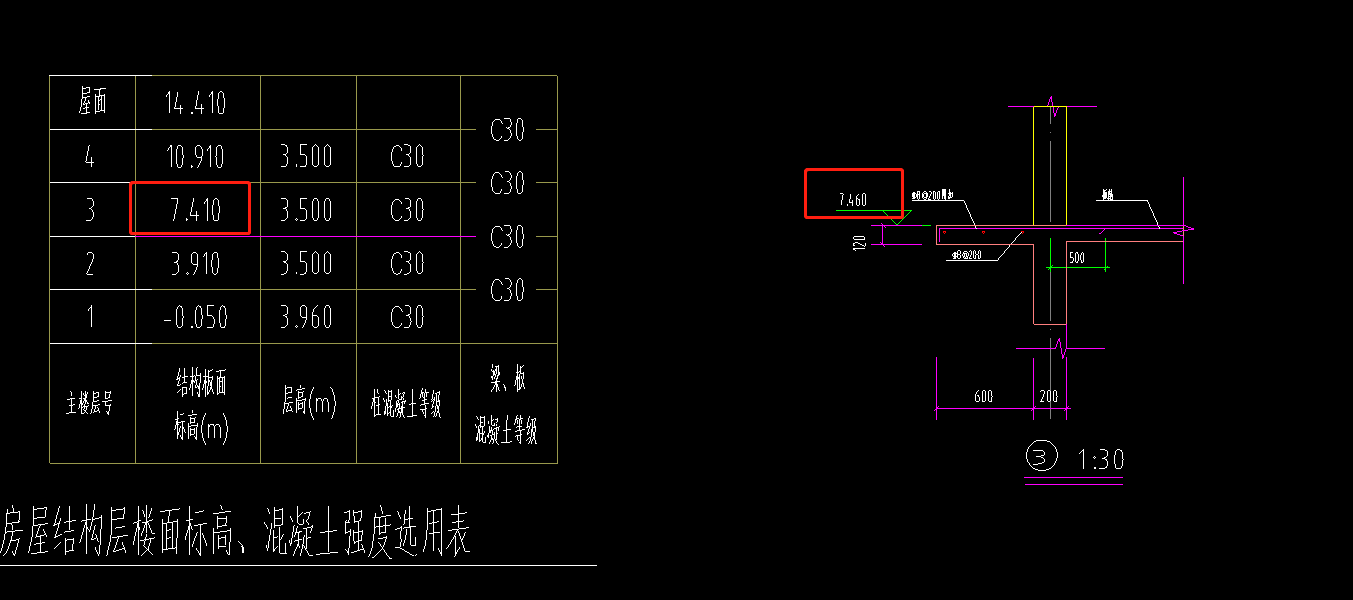 结构层