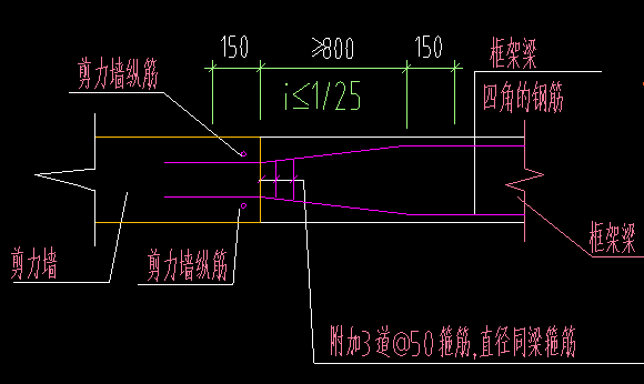 附加钢筋