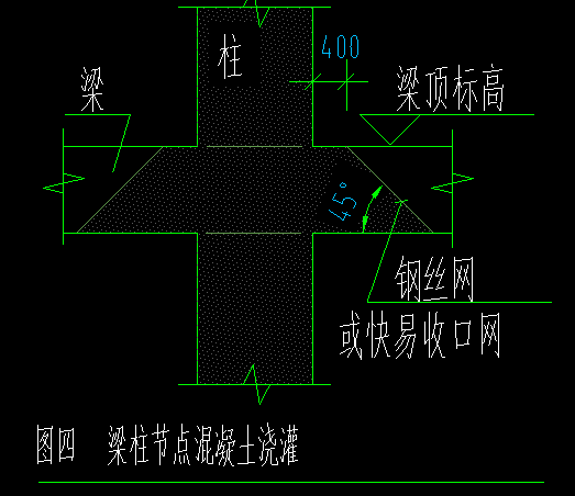 高强