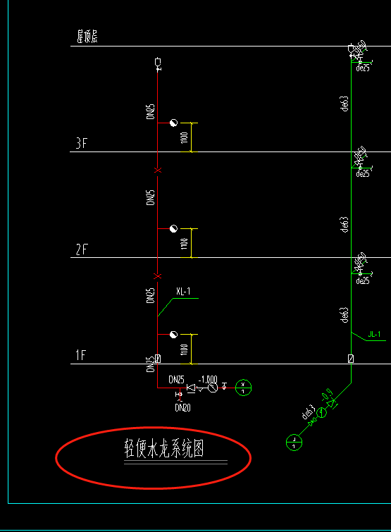 答疑解惑