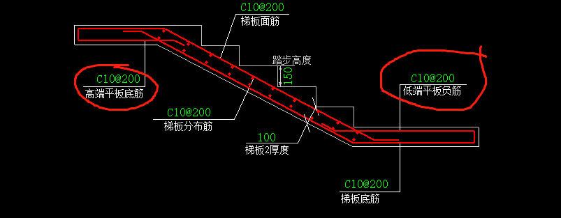 请问画