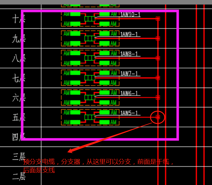 答疑解惑