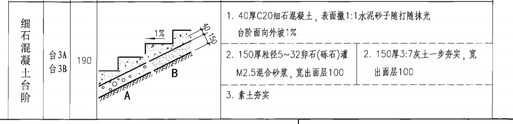 灰土